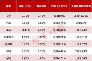 开云电竞平台截图1