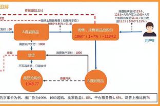 杰伦-格林更新动态：下赛季拥有火箭的季后赛将会非常精彩！