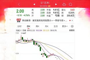 哈兰德退出争夺？欧洲金靴：凯恩44分领跑 姆巴佩36分 哈兰德28分