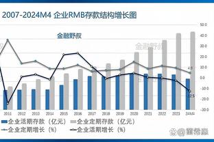 托尼-帕克：中国篮球重新崛起只是时间问题