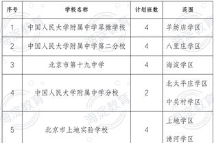 自信满满！滕哈赫：当你能像我们这样击败利物浦，你就能击败任何对手