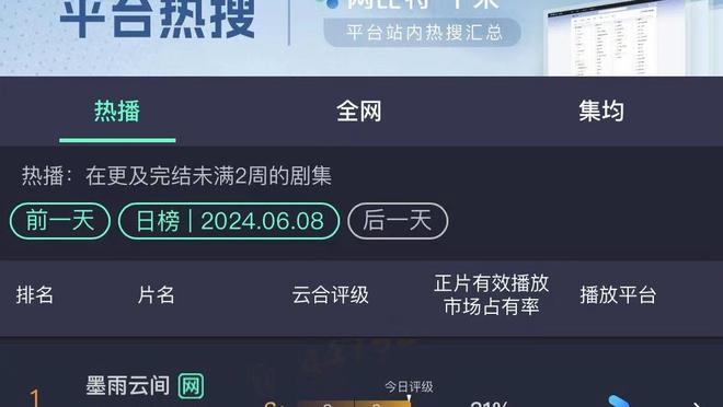 浓眉：不知道掘金是否会看我们的采访 所以我不会透露太多战术