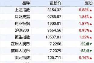 雷竞技网页截图2