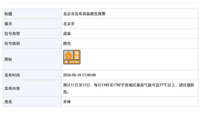 系列赛面对OG-阿努诺比防守 恩比德合计13中3&命中率23.1%