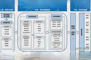 浓眉：很高兴截止日终于过去了 我们拥有我们需要的球员