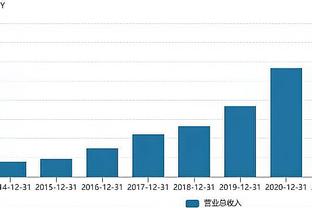 复出表现尚可！追梦4中2得到7分7篮板4助攻1抢断